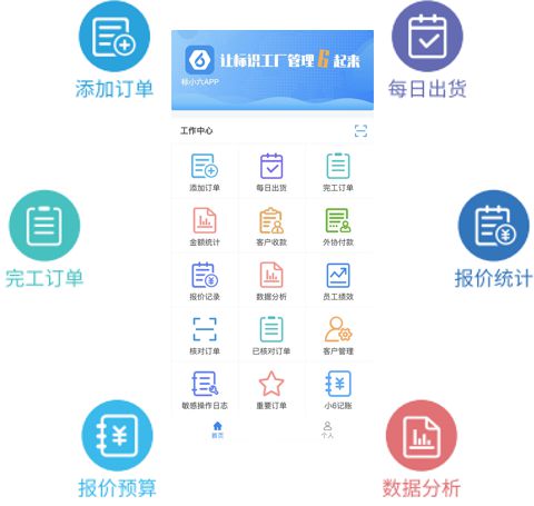 廣告標(biāo)識工廠計件管理系統(tǒng)解決方案 提升效率與精準(zhǔn)核算的軟件服務(wù)